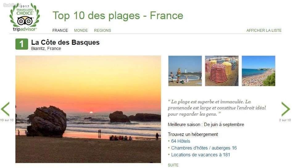 Imperatrice Daire Biarritz Dış mekan fotoğraf